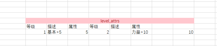 如图