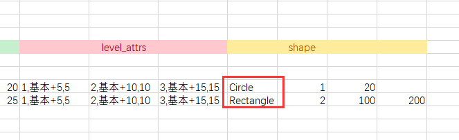 如图