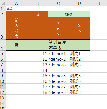 数据