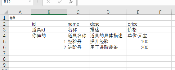 配置