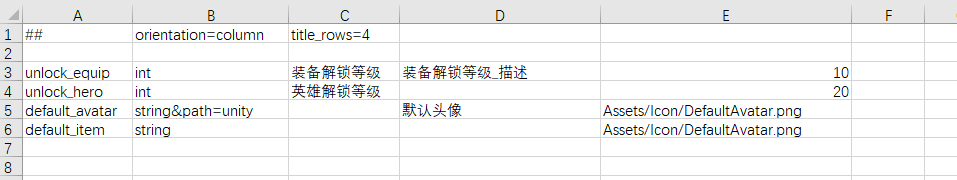 Compatible vertical table